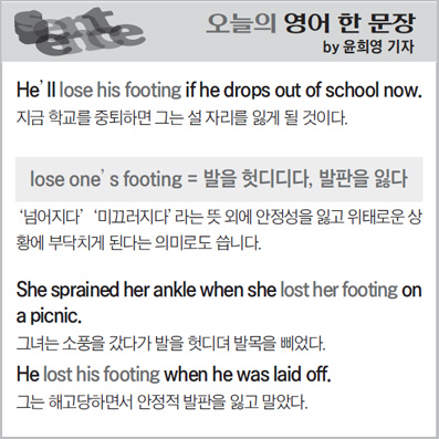 ������ ���� �� ����