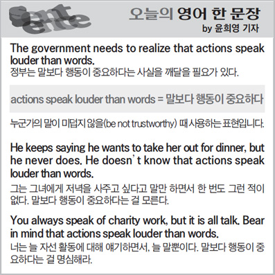 ������ ���� �� ����