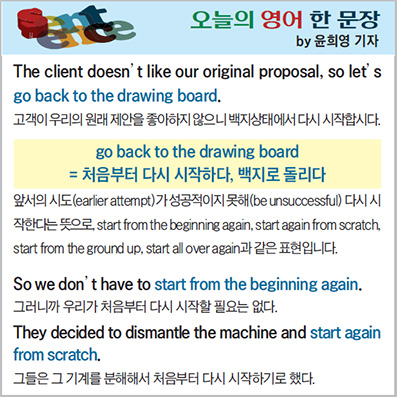 ������ ���� �� ����