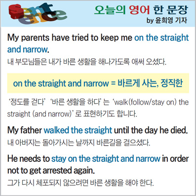 ������ ���� �� ����