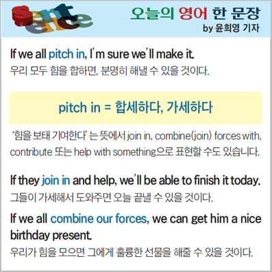 ������ ���� �� ����