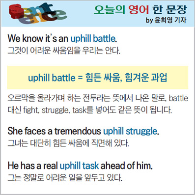 ������ ���� �� ����