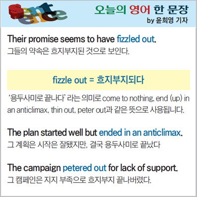 ������ ���� �� ����