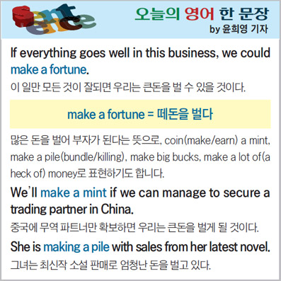 ������ ���� �� ����