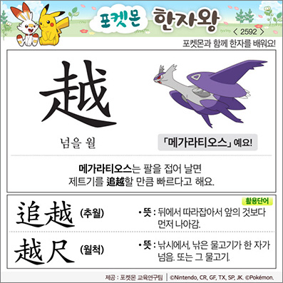 ���ϸ����ڿ�/���ڼ���