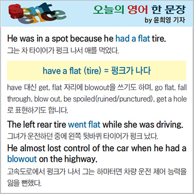 ������ ���� �� ����