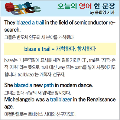 ������ ���� �� ����