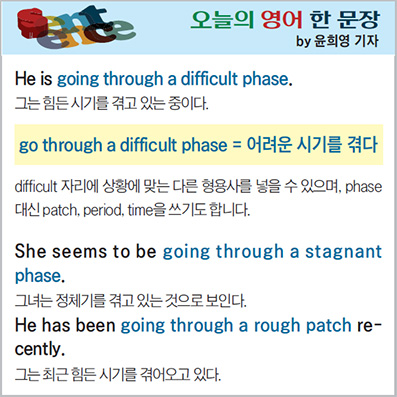 ������ ���� �� ����