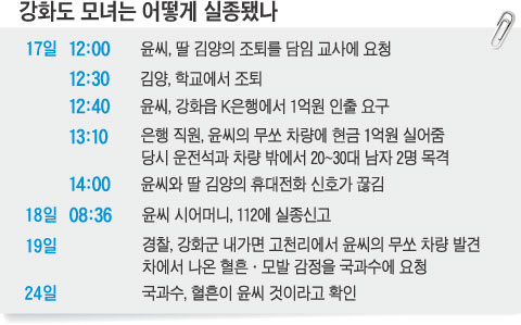 
	1��� �Բ� ����� '��ȭ�� ���' ���� 8�ϡ���(�)�� ������ '��Ӵ� ��'  
