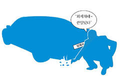 
	[�����м�] �������� '��'�� ������ '��'  
