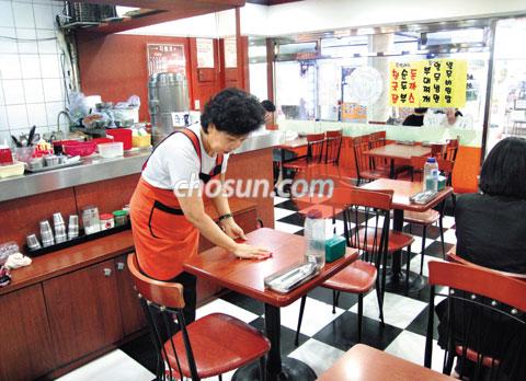 
	3�� �� ���� �������ӹ����͹̳� ���ϻ󰡿� �ִ¡�������ūĮ���������� ���� ���������� ��Ź�� �۰� �ִ�. �ֱ� �մ��� ��½ ��
�� ���ɽð��ε��� �� ���̺��� ���Ҵ�. ������ ����
