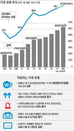 
	�����ä, �������� '����' �ǳ�  
