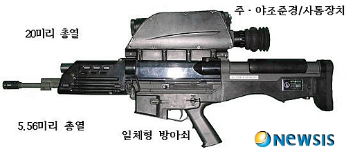 ±¹¹æ°úÇבּ¸¼Ò 'K11' º¹ÇÕÇü ¼ÒÃÑ °³¹ß¡¦¼ø¼ö ±¹³»±â¼ú