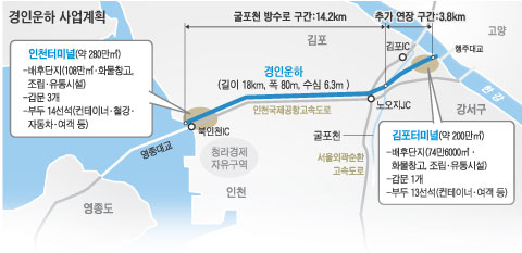 경인철강 이미지