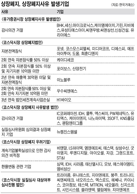 예당코퍼레이션 이미지