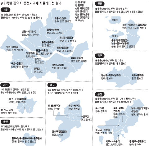 
	<a href='http://image.chosun.com/news/2009/pdf/20090917_11.jpg'>�� �׷��� ũ�� ����</a>
