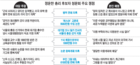 
	��(��)�ĺ� "�뼱�ĺ��� �ѹ��� ������ �� ����"
