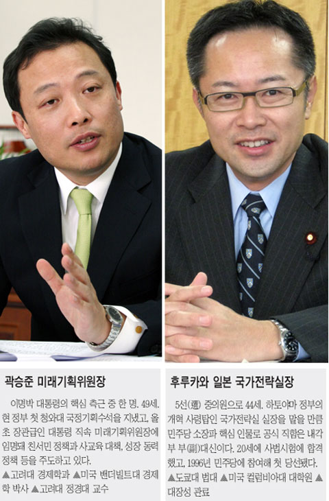 
	'�ѡ��� �̷����� ���ž' ������ �̷���ȹ�����塤�ķ�ī�� ������������
