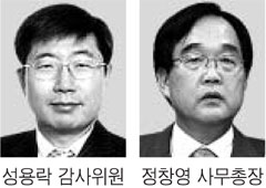 
	[������ ����] ���������� ��������繫���忡 ��â���� �Ӹ�
