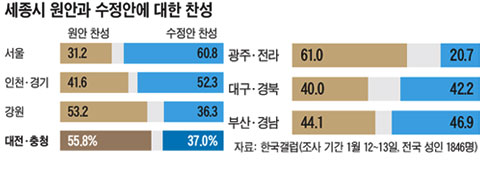 
	['������ ������' ��û ����] "�� �����ϸ� �ȴ�? �츮�� �ٺ��ΰ�, �����ؾ� �˾Ƶ��"
