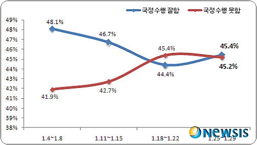 
	
                MB ������, �ٺ����������� ���� ��� ����
            
