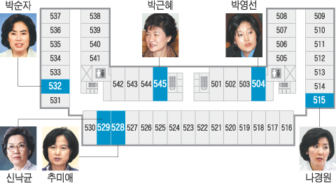 
	[���ǵ� 1����] '��� ��õ'
