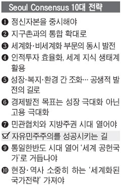 
	[���� �������� 10�� ����] [8] �����������Ǹ� ������Ű�� ��
