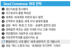 
	[���� �������� 10�� ����] ���߿��� ������� �������� �÷��ߡ� ���� ���Ͽ� �� ����Ʈ�Ŀ� ������
