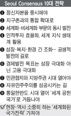 
	[���� �������� 10�� ����] [10����] ���塤���� ������ �ϴ� '����ȭ�� ��������' ������
