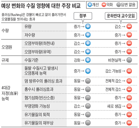 
	[��������] [4�밭 ���] �ǡ��� ����, ���� ���� '�ذ� ��'�� "������ Ʋ�� �����ϰ� �ִ�"
