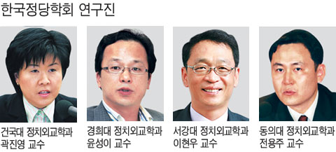 
	[����� ��ġ] [1] 4��19 50�ֳ�, ����ȭ 50��
