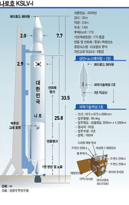 작성: 한국 네티즌본부카페