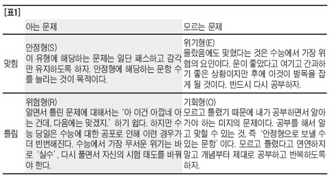 에듀위너 이미지