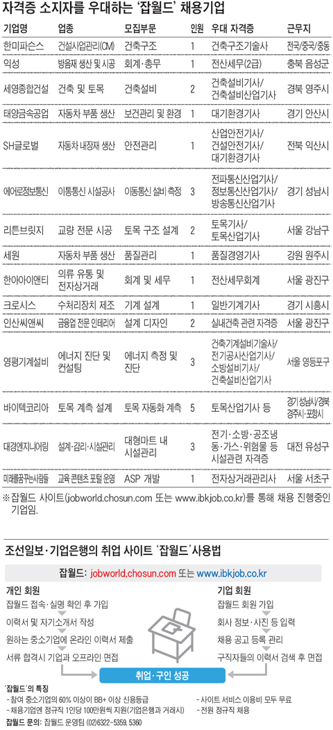 에스에이치텔레콤 이미지