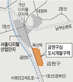 대신도시개발 이미지