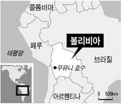 미래자원 이미지