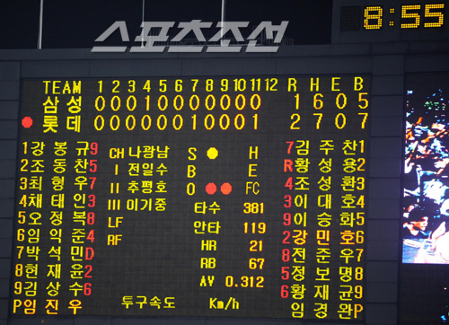 
	[����] �Ｚ 5ȸ ���� ��� ������!
