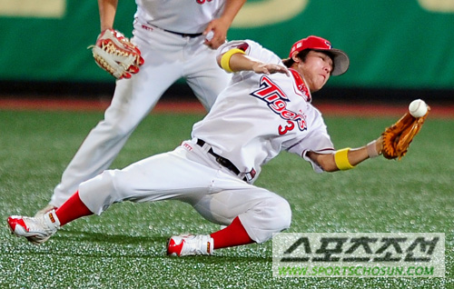 
	Ÿ���� �輱���� �����ʹ� ������� �ٽ� ƨ���� ������ ���Ҵ�.
