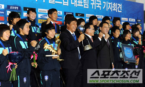 
	[����] ������ ������ ��� Ʈ���� ��� �ͱ�
