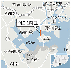 (주)이순신 이미지