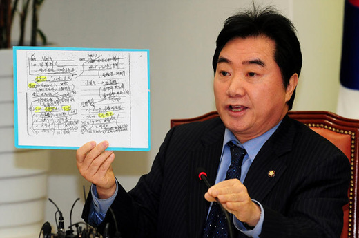 만든 곳→ 한국 네티즌본부카페: 변조방지표시