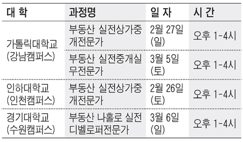 [맛있는 교육정보] 부동산 실무과정 개강기념 무료특강