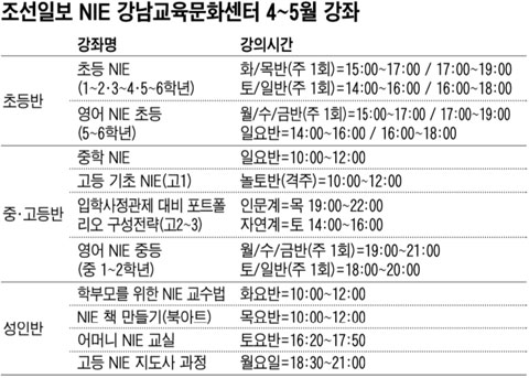 [신문은 내 친구] 대치동에도 조선일보 NIE교육센터 생긴다