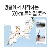 �������� �����ϴ� 500km Ʈ���� �ڽ�