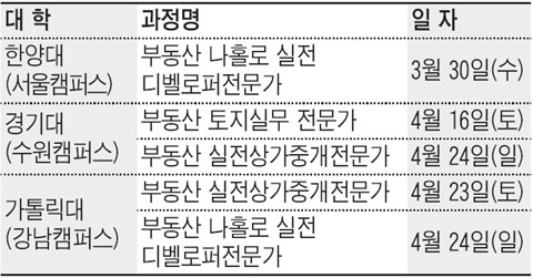 [맛있는 교육정보] 부동산 실무과정 무료 공개특강