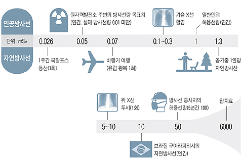 한국안전보건기술원 이미지
