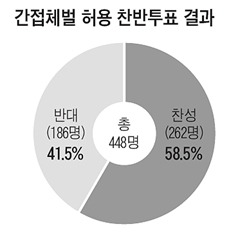 [신문은 내 친구] [시사이슈 토론방] 
