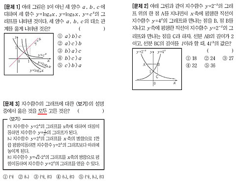 [맛있는 교육] [맛있는 학습법_고등 수학] 한석만의 수리영역 1등급을 위한 필수 점검 문제
