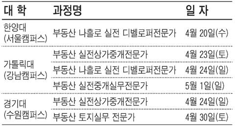 [맛있는 교육정보] 부동산실무과정 무료 공개특강