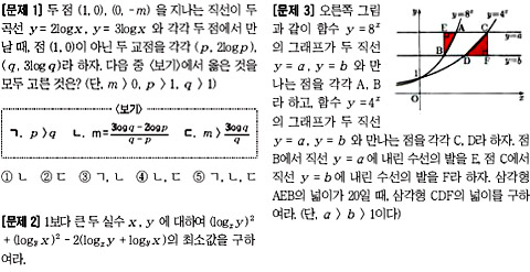 [맛있는 학습법_고등 수학] 지수로그 함수의 그래프 활용